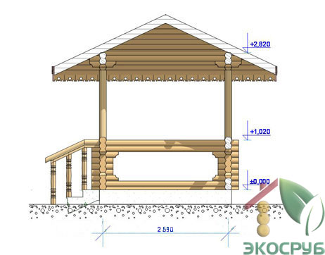 План альтанки загальною площею 6,7 м2